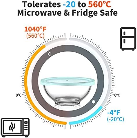 Glass Mixing Bowl with Airtight Lids, (1QT, 1.5QT, 2.5QT, 3.7QT)